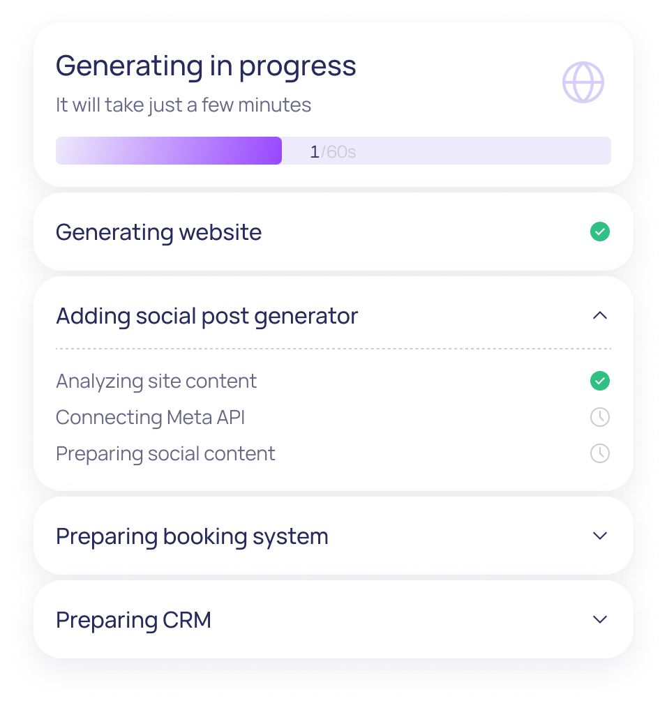 website generation steps diagram